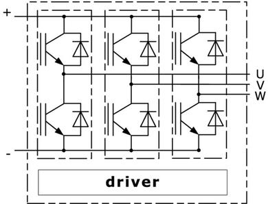GD-driver